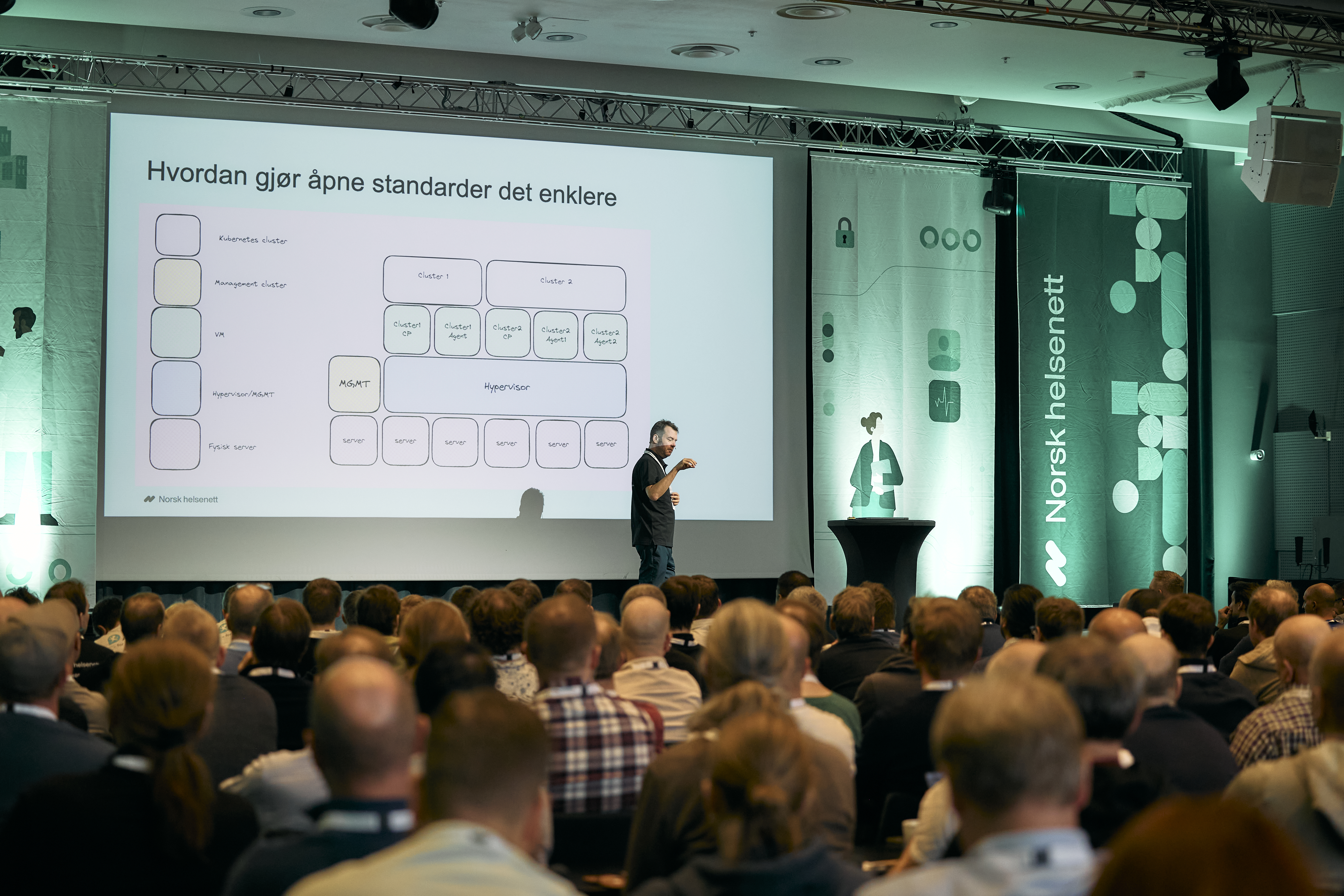 Fra Containerkonferansen 2024